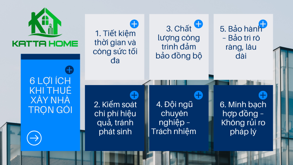 Lợi ích khi chọn dịch vụ xây nhà trọn gói thay vì tự thuê thầu 6 loi ich thue tron goi