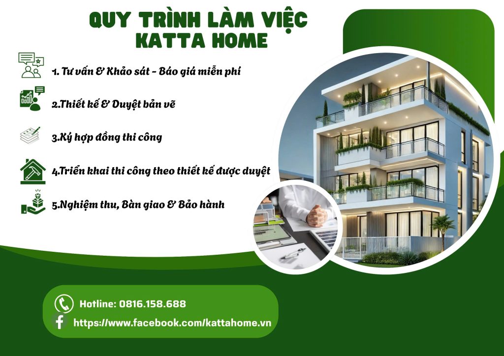 Quy trình làm việc katta Home