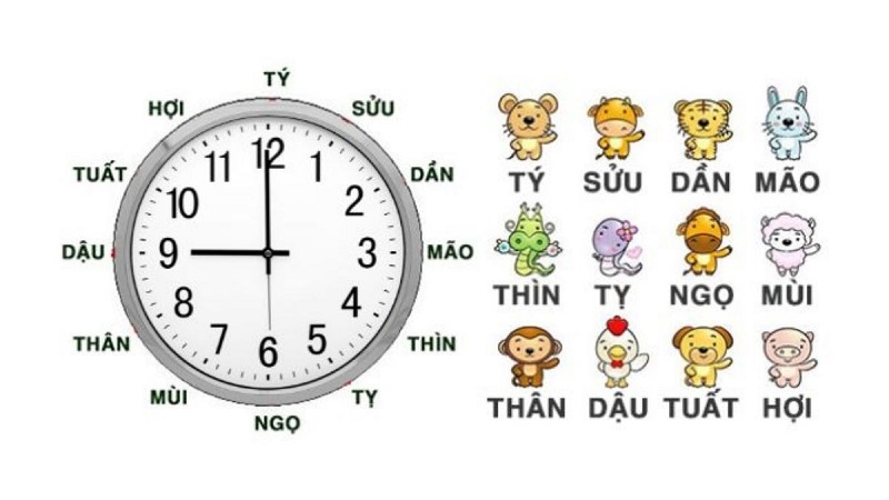 Nguyên tắc cơ bản khi xem phong thủy theo tuổi