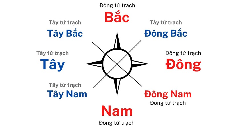 Xử lý gương soi và các bề mặt phản chiếu trong phòng ngủ