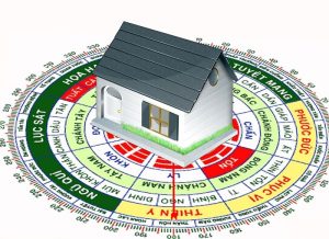 Tại sao cần phải xem hướng nhà trước khi xây dựng hoặc mua nhà